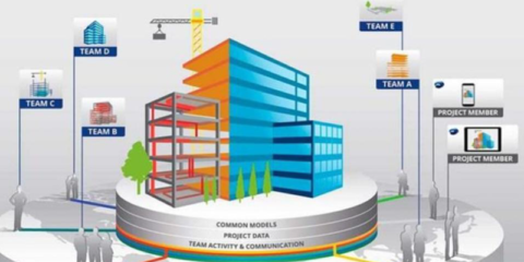 Jornada en Valencia sobre los beneficios de BIM, BREEAM, LEED y WELL con la presencia de Quilosa