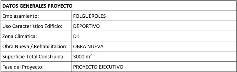 Tabla datos generales proyectos