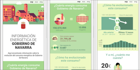 Los ciudadanos de Navarra ya pueden consultar la información energética de edificios públicos online