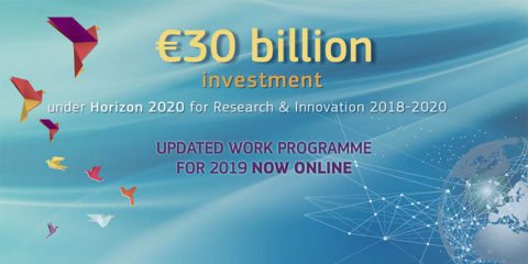 La Comisión Europea anuncia el plan presupuestario en investigación e innovación para el último año de Horizonte 2020