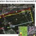 Un estudio sobre contaminación urbana mide el efecto de la vegetación del parque El Retiro en la calidad del aire