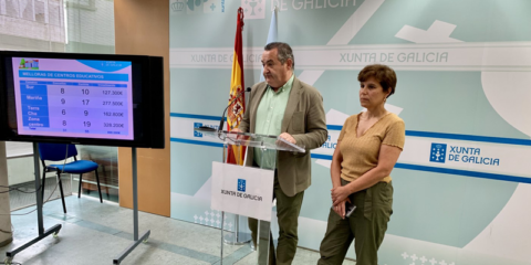 La Xunta de Galicia destina 900.000 euros adicionales para la rehabilitación de 55 centros educativos de Lugo