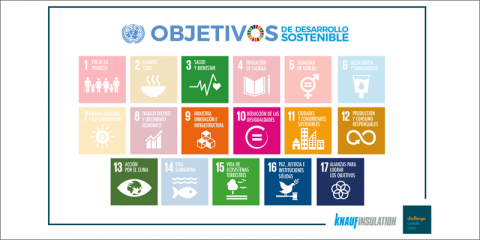 Knauf Insulation reduce el 21% de las emisiones de CO2 y adapta nueve de los Objetivos de Desarrollo Sostenible