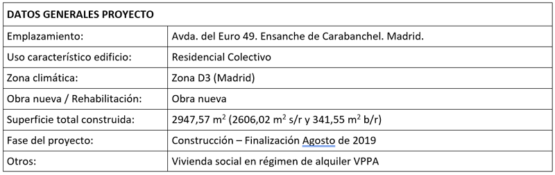 Tabla Carabanchel Ensanche 34: Vivienda social colectiva bajo el estándar Passivhaus