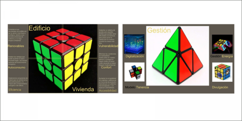 Plan Zero Plana: alta eficiencia en alquiler público