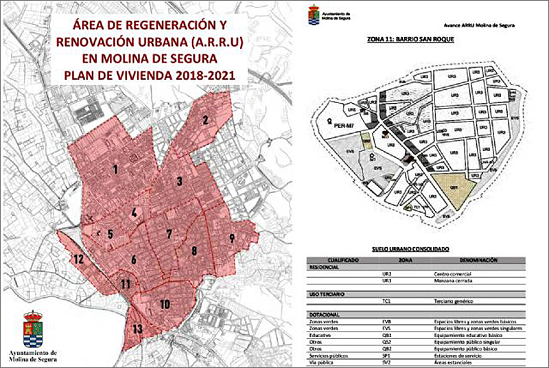 Plan de regeneración urbana de Molina de Segura 