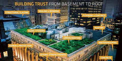 El Departamento de Gestión Integral de Proyectos de Sika prestará asesoramiento en arquitectura habitacional