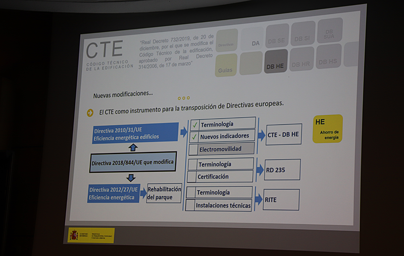 diapositiva del CTE