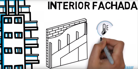 Soluciones Knauf para proyectos del sector residencial