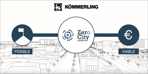 ¿Qué es el Reto KÖMMERLING?