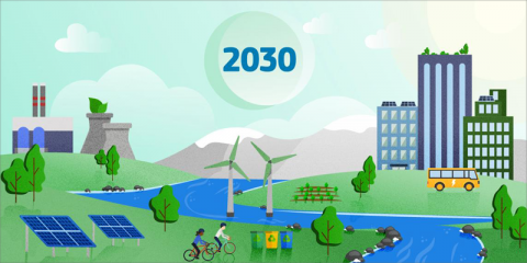 La Comisión Europea abre una consulta pública para ampliar los objetivos climáticos de la UE de cara a 2030