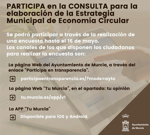 encuesta ciudadanos de Murcia
