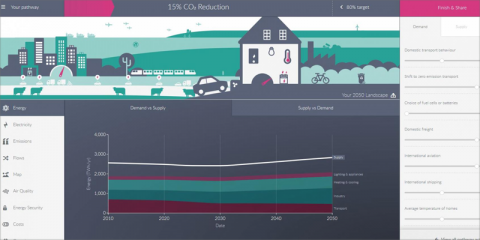 Reino Unido diseña una calculadora energética para alcanzar el 80% de reducción de emisiones de CO2