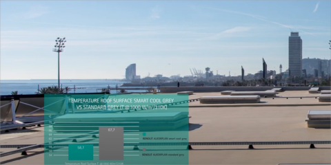Smart3, la lámina que planta árboles