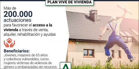 La Junta de Andalucía aprueba el Plan Vive de vivienda y rehabilitación urbana