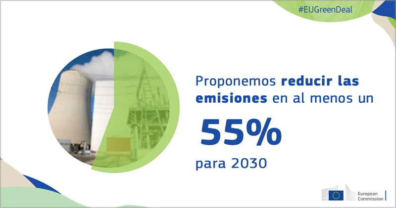 la CE propone reducir las emisiones 55% en 2030