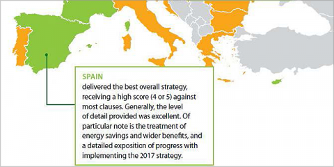 La estrategia de rehabilitación energética española ERESEE recibe un sobresaliente