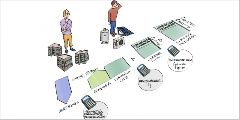 Guía de aplicación del DB-HE 2019 para facilitar su conocimiento y comprensión