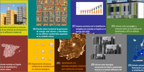 Publicados los estudios e informes realizados para la elaboración de la ERESEE 2020