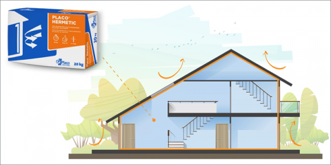 Placo Hermetic, producto en base de yeso en línea con los requisitos del CTE
