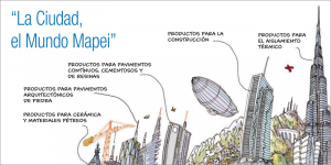 Catálogo de productos de Mapei