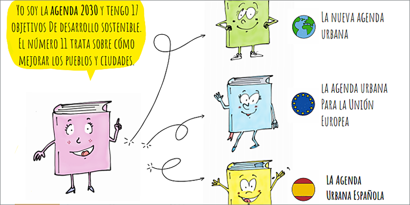 guia didactica agenda urbana española para niños