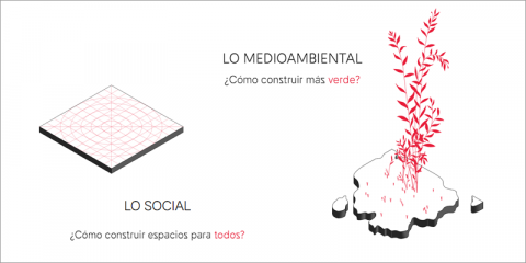 Retransmisión de los debates ‘Lo social’ y ‘Lo medioambiental’ de la futura Ley de Arquitectura