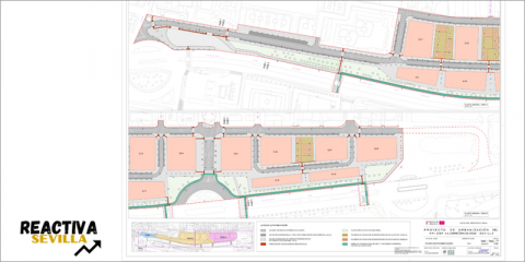 Más de 5 millones para un proyecto de reurbanización sostenible en Sevilla