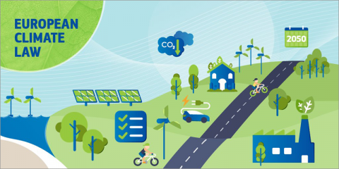 Los ministros de Medio Ambiente de la UE acuerdan la tramitación de la Ley del Clima