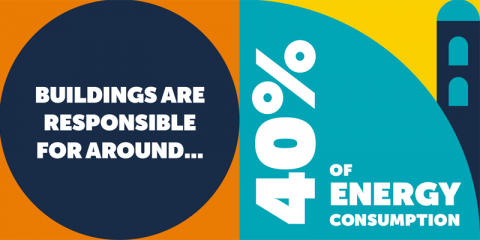 El proyecto #BuildingLife abordará las emisiones de todo el ciclo de vida de los edificios