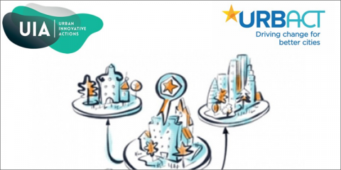 Convocatoria de proyectos piloto de mecanismos de transferencia de la UIA