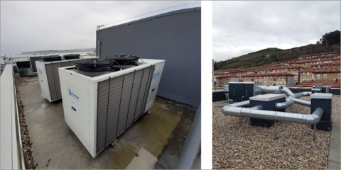 Caracterización del comportamiento real de instalaciones térmicas. Caso de estudio 32 viviendas sociales en Santurtzi, Bizkaia