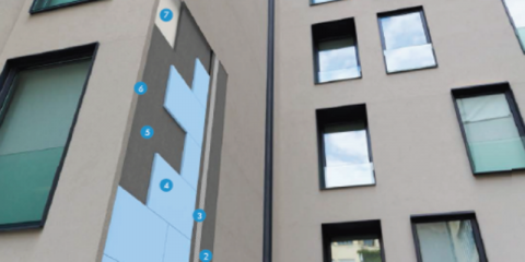 Aportaciones constructivas para una habitabilidad, bienestar y confort «descarbonizados», sostenibles, eficientes e integrales de los edificios