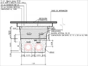 zanja y tubería de red de calor