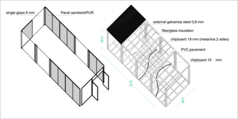 Eficiencia energética en la construcción industrializada ligera y sus contextos geográficos: Un caso de estudio 