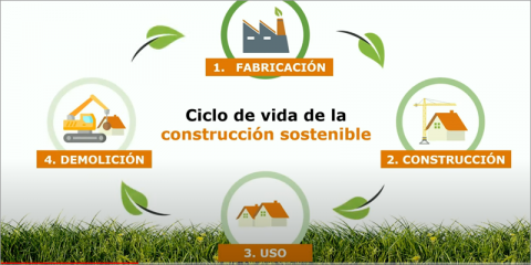 Tejas Verea y el ciclo de vida de la construcción sostenible