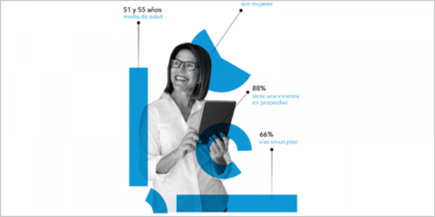La digitalización como palanca para activar al usuario final hacia la rehabilitación  