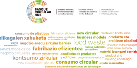 Nace Basque Circular Hub, el centro de servicios avanzados de economía circular del País Vasco