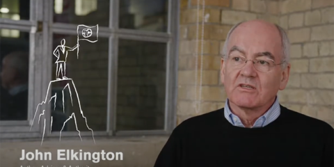 Compromiso de Interface con la sostenibilidad