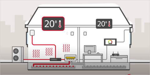 Sistema Giacomini Klimadomotic para suelos radiantes