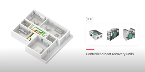 Sistemas Giacomini de ventilación mecánica controlada