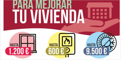 Getafe abrirá una convocatoria de ayudas para mejorar la eficiencia energética de las viviendas