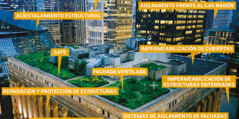 KLAVE by Sika, el nuevo servicio de atención integral para poner en marcha proyectos de construcción