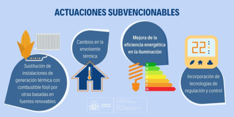 Aprobado el Programa PREE 5.000 para la rehabilitación energética de edificios en pequeños municipios