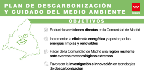 La Comunidad de Madrid presenta el Plan para la Descarbonización y cuidado del Medio Ambiente