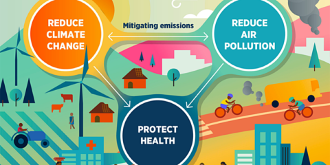 La OMS publica una guía de nuevas directrices para mejorar la calidad del aire y proteger la salud mundial