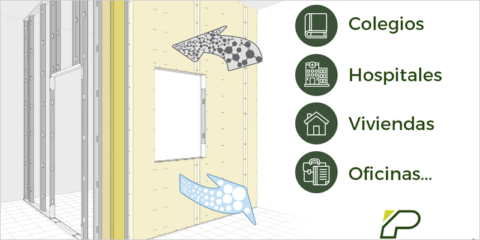 Pladur Air, la nueva tecnología que reduce los formaldehídos y mejora la calidad del aire interior