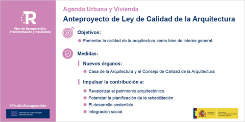 El Mitma presenta el Anteproyecto de Ley de Calidad de la Arquitectura que se abre a información pública