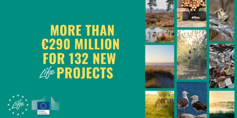 La CE aprueba más de 290 millones para 132 proyectos LIFE de medioambiente y acción por el clima