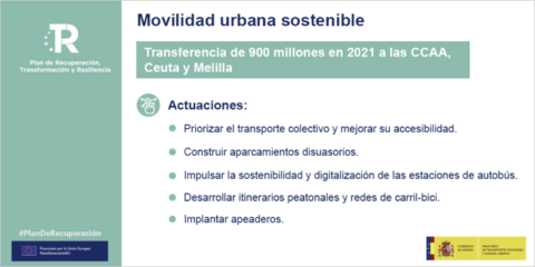 Acuerdo para distribuir cerca de 1.000 millones de los fondos de recuperación para la movilidad sostenible